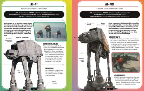 Dorling Kindersley Verlag Space Opera-Star Wars Lexikon der Raumschiffe und Fahrzeuge