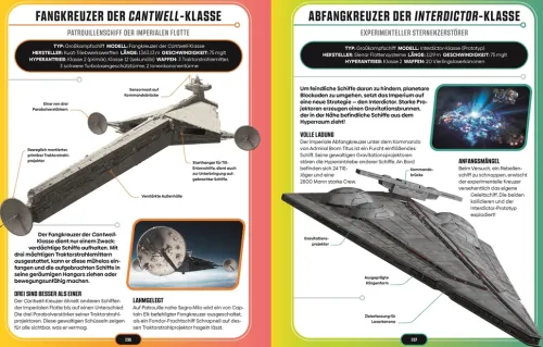Dorling Kindersley Verlag Space Opera-Star Wars Lexikon der Raumschiffe und Fahrzeuge