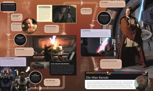 Dorling Kindersley Verlag Space Opera*Star Wars Timelines