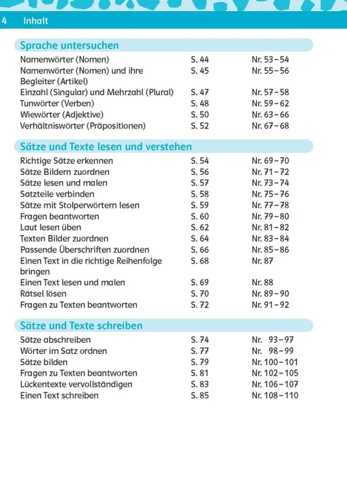 Klett Lerntraining Quali Trainer·Grundschule|Grundschule·Deutsch-Team Drachenstark: Kurztests Deutsch 1./2. Klasse