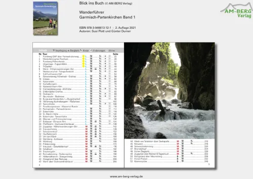 Wanderführer Garmisch-Partenkirchen Band 1*AM-Berg Verlag New