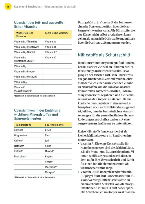 Trias Ratgeber-Welche Nährstoffe braucht mein Kind?