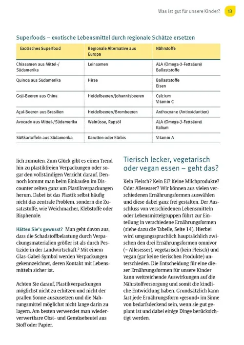 Trias Ratgeber-Welche Nährstoffe braucht mein Kind?