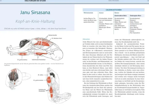riva Verlag Self Care*Yoga-Anatomie