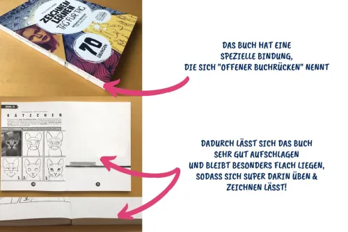 YUNA Artbooks & Handbücher-Zeichnen lernen Tag für Tag